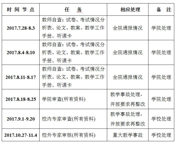 QQ图片20170920150741.png QQ图片20170920150741.png